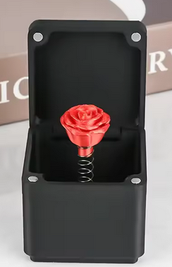 קופסת המתנה של האצבע האמצעית